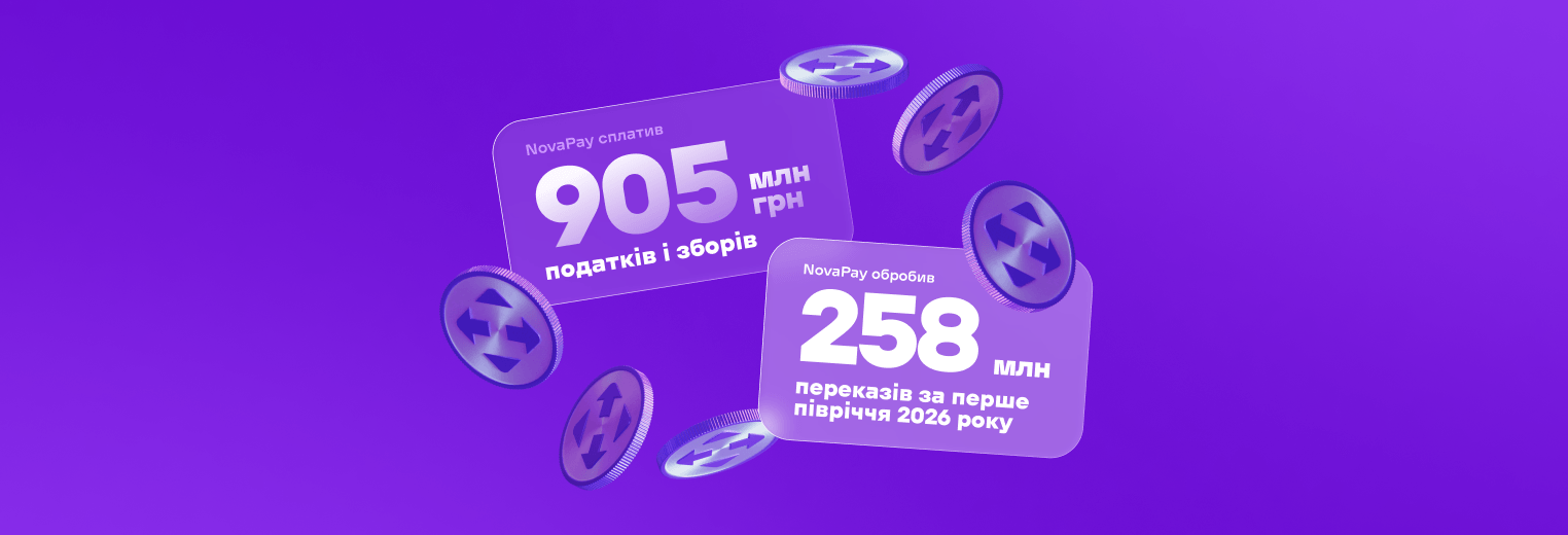 NovaPay обробив 258 млн переказів за перше півріччя 2026 року та сплатив понад 905 млн грн податків і зборів NovaPay обробив 258 млн переказів за перше півріччя 2026 року та сплатив понад 905 млн грн податків і зборів